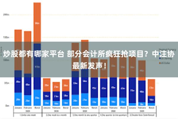 炒股都有哪家平台 部分会计所疯狂抢项目？中注协最新发声！