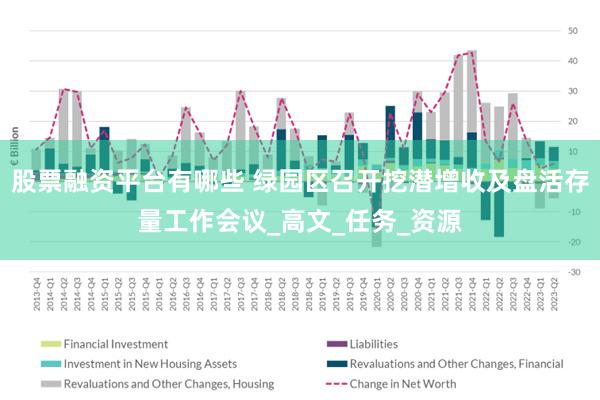 股票融资平台有哪些 绿园区召开挖潜增收及盘活存量工作会议_高文_任务_资源