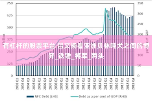 有杠杆的股票平台 吕文扬看亚洲贝林吨犬之间的博弈_铁锤_将军_两头