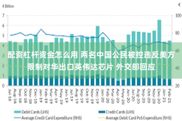 配资杠杆资金怎么用 两名中国公民被控违反美方限制对华出口英伟达芯片 外交部回应