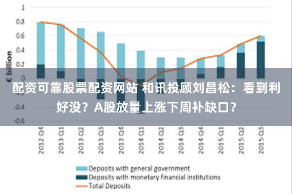 配资可靠股票配资网站 和讯投顾刘昌松：看到利好没？A股放量上涨下周补缺口？