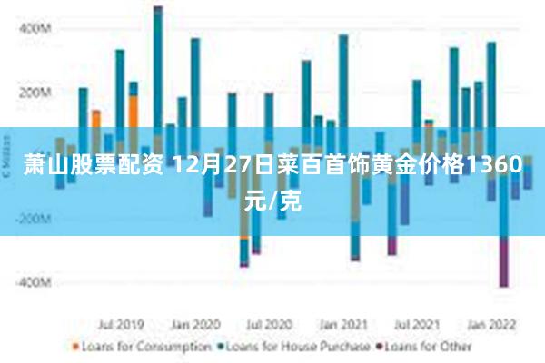 萧山股票配资 12月27日菜百首饰黄金价格1360元/克